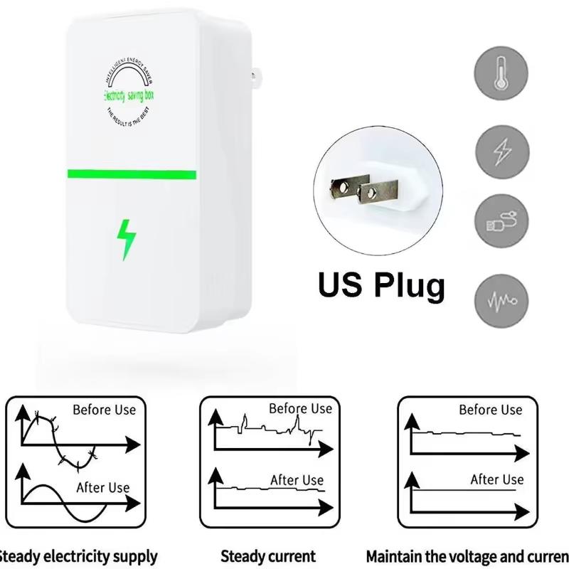 Office Technologies - Intelligent Energy Saving Device Smart Electricity