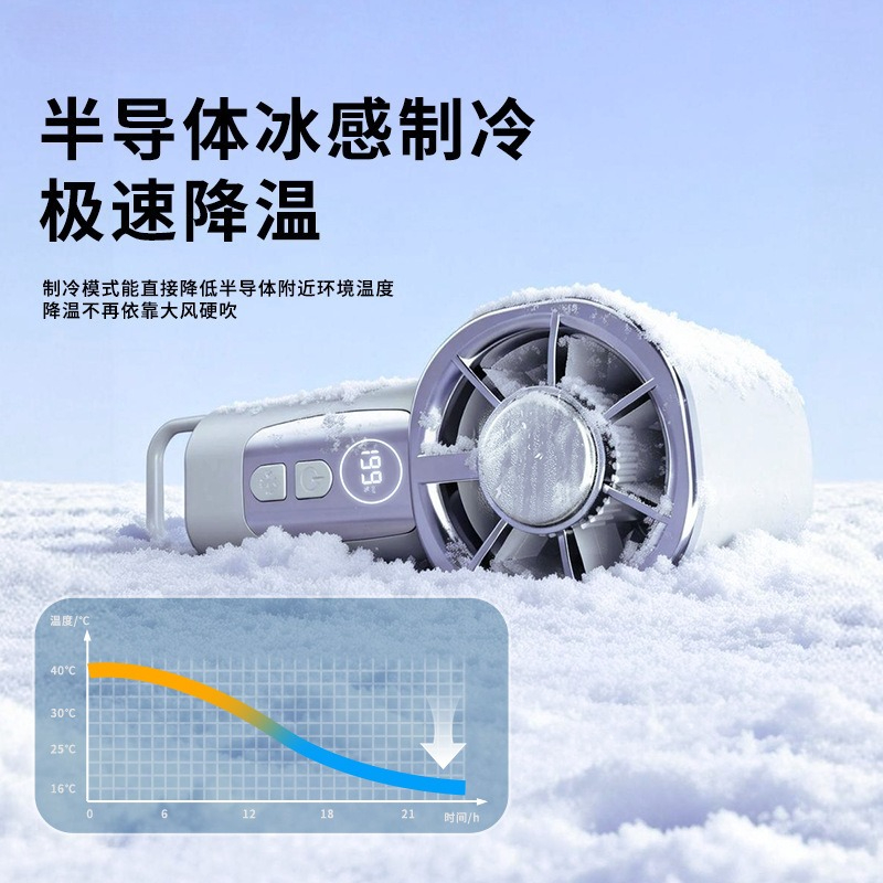 Pocket-Sized Turbo Fan with Ic - Office Technologies ulasan dan harga